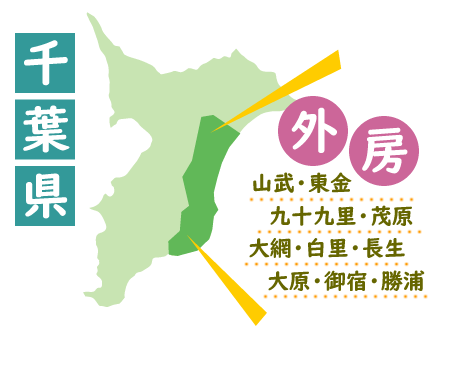 外房マップ